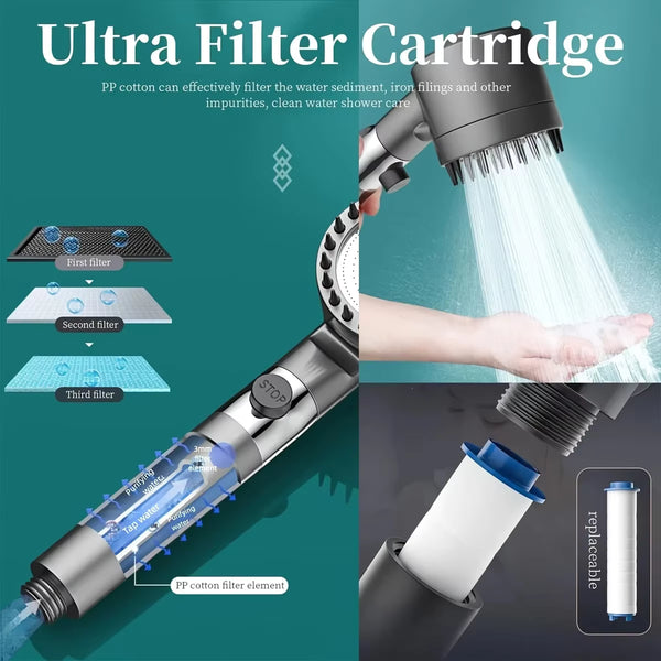 5-Minute Setup. Universal Fit. No Plumber Required.