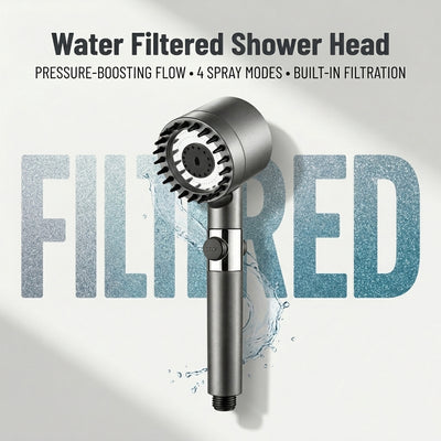 Water Filtered Shower Head