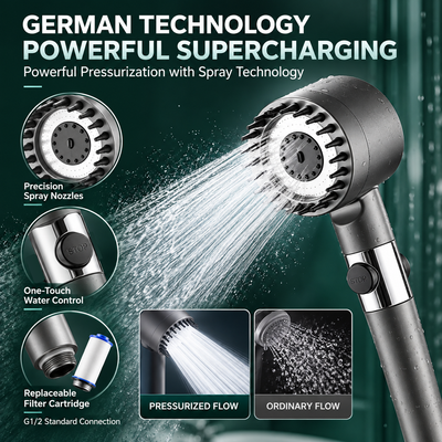 Water Filtered Shower Head