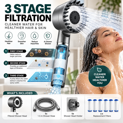 Water Filtered Shower Head