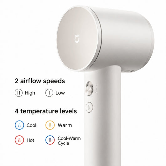 High-Speed Ionic Hair Dryer