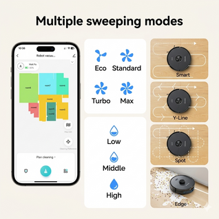 L15 Ultra Robot Vacuum