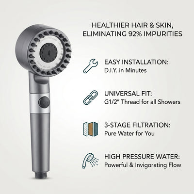 Water Filtered Shower Head