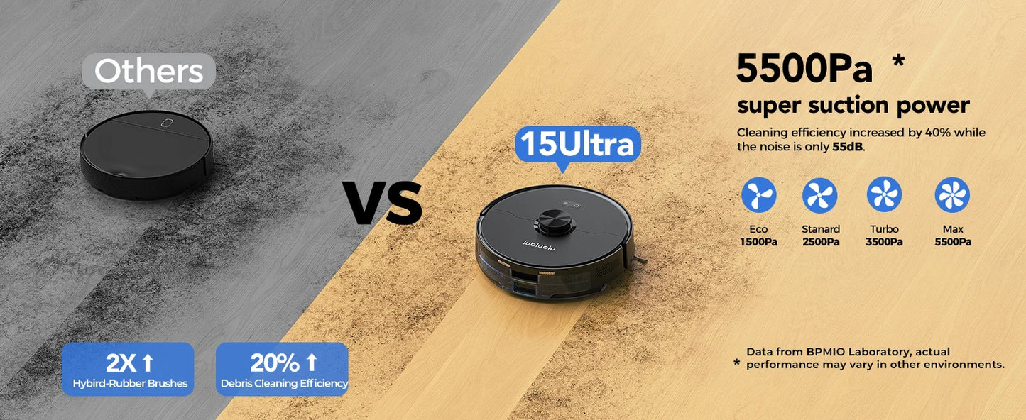 L15 Ultra Robot Vacuum