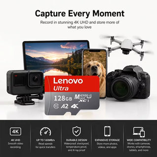 Lenovo Micro TF/SD Memory Card