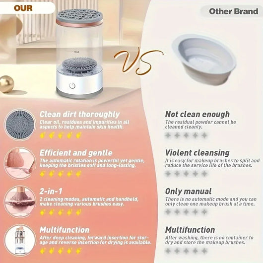 USB Makeup Brush Cleaner and Dryer