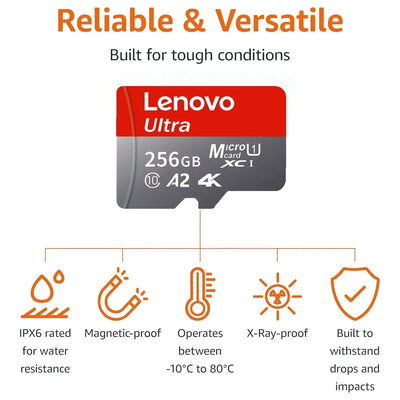 Lenovo Micro TF/SD Memory Card