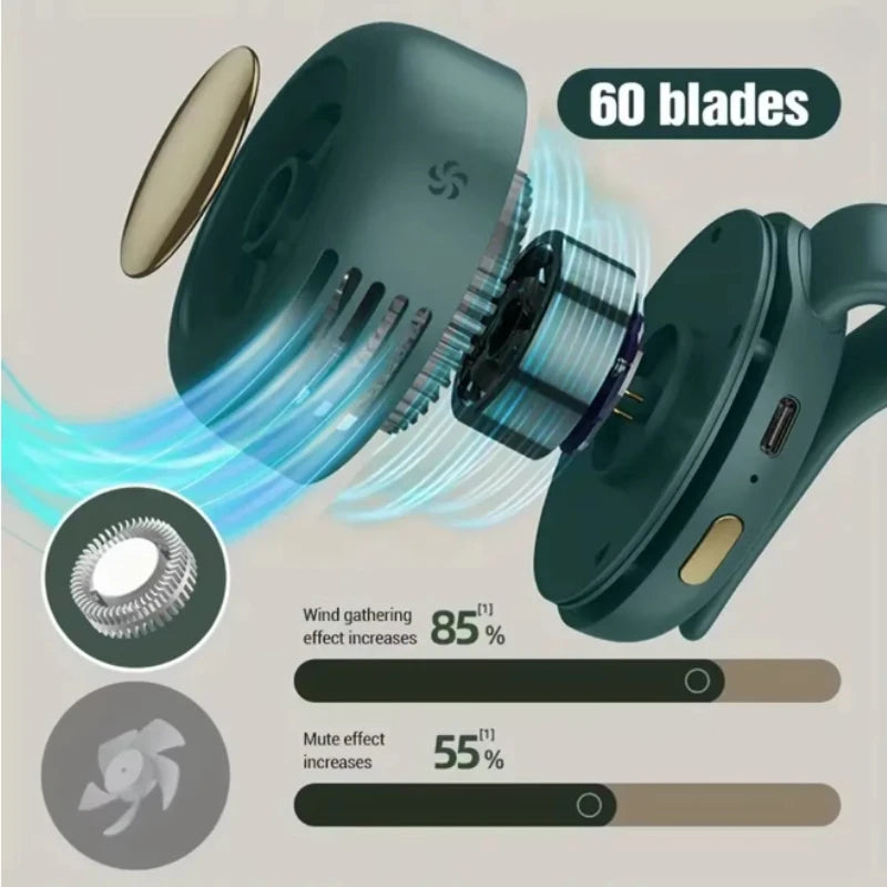 360° Portable Bladeless Mini Fan