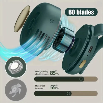 360° Portable Bladeless Mini Fan