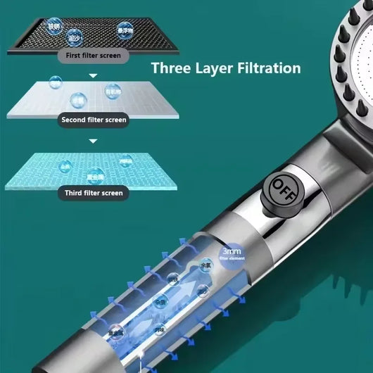 4 Mode Adjustable Shower Head Kit High Pressure Shower Head High Pressure Bathroom Shower Spray With Massage Water Filter