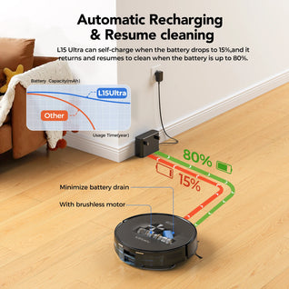 L15 Ultra Robot Vacuum