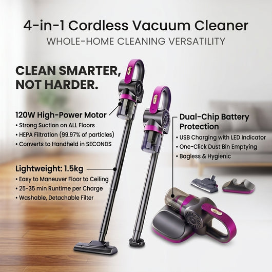 4-in-1 Cordless Vacuum Cleaner