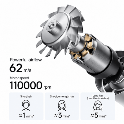 High-Speed Ionic Hair Dryer