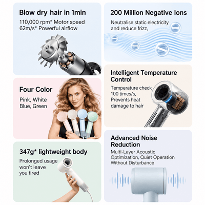 High-Speed Ionic Hair Dryer