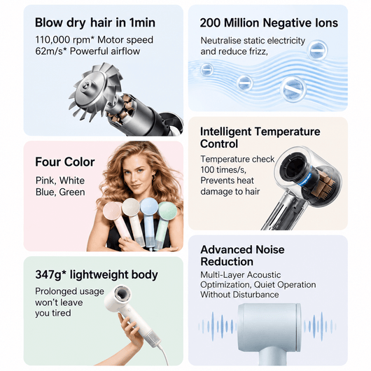 High-Speed Ionic Hair Dryer